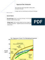 Hypersonic Aerodynamics