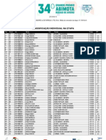 Classificações da 3ª etapa do 34º Grande Prémio Abimota - Região de Aveiro