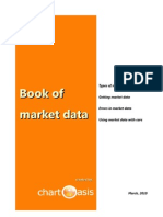 Book of Market Data by Chartoasis