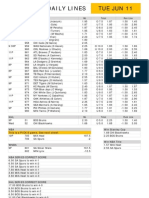 Gametime Daily Lines Tue Jun 11: ML Total Run Line