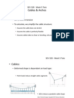 Elive Tute 3B (Wk5 Content)