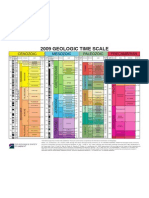 2009 GSA Geologic Time Scale