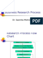 Business Research Process