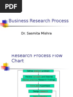 Business Research Process