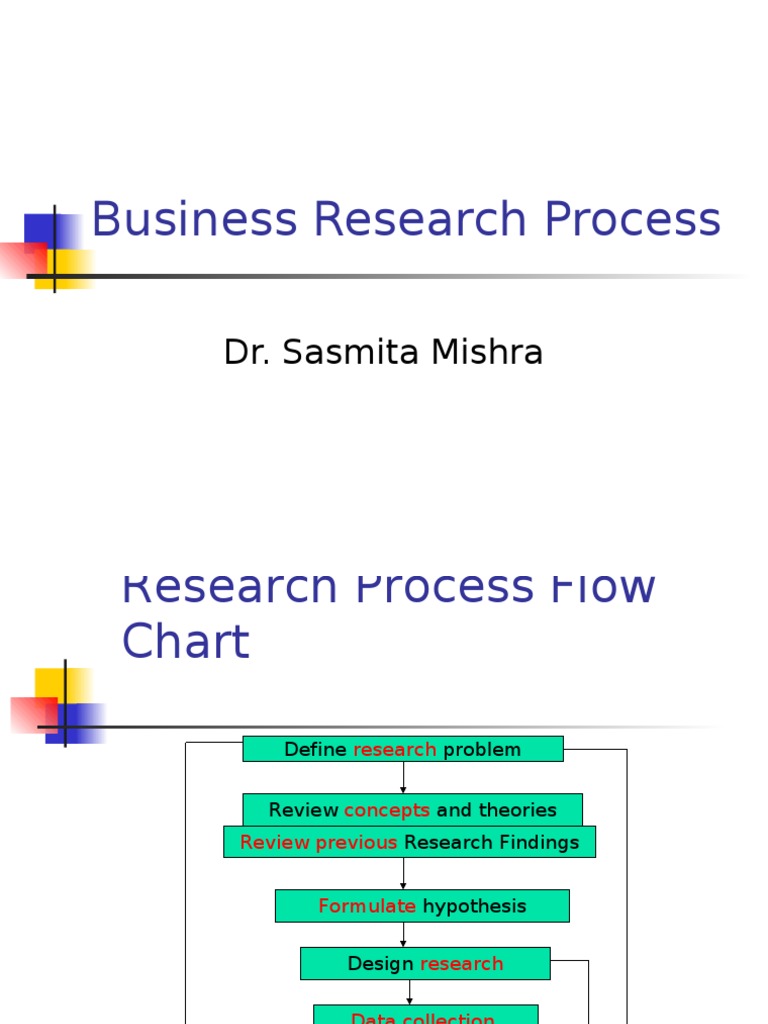 Business Research Process Overview | PDF | Hypothesis | Research Design