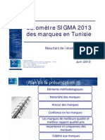 Barometre Sigma 2013 Des Marques en Tunisie
