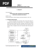 Download Modul perkerasan jalan by Erlyn Rhieriey SN147125926 doc pdf