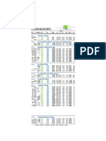 Doha FLT Schedule.8