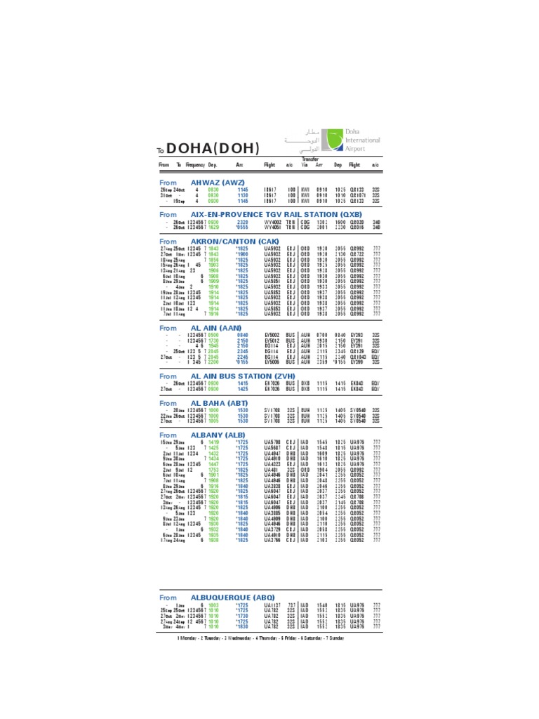 Doha FLT Schedule.8 | PDF | Technology & Engineering