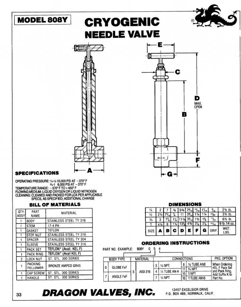 Dragon Valves 808Y PDF
