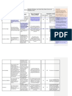 Final Sources Table