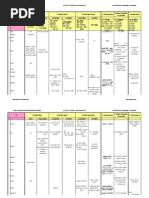 Indo European Etymology  PDF
