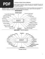 Introducao a Analise Termica de Materiais 2