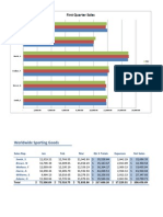 First Quarter Sales: Adams, G