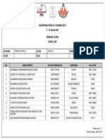 Atlet Laser 4-7 Lelaki