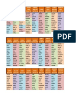 Jadwal Jaga Bedah