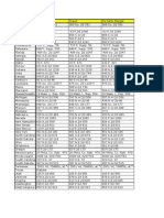 State Analysis Successor Liability