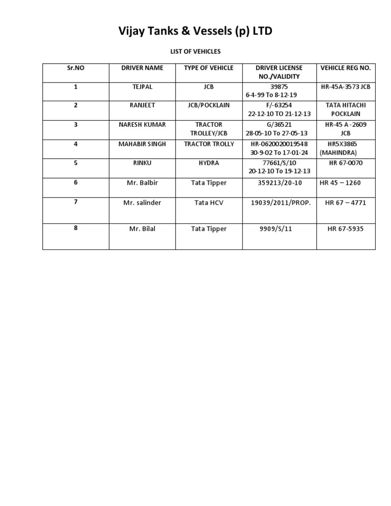 Vehicle List for Vijay Tanks & Vessels | PDF | Technology & Engineering