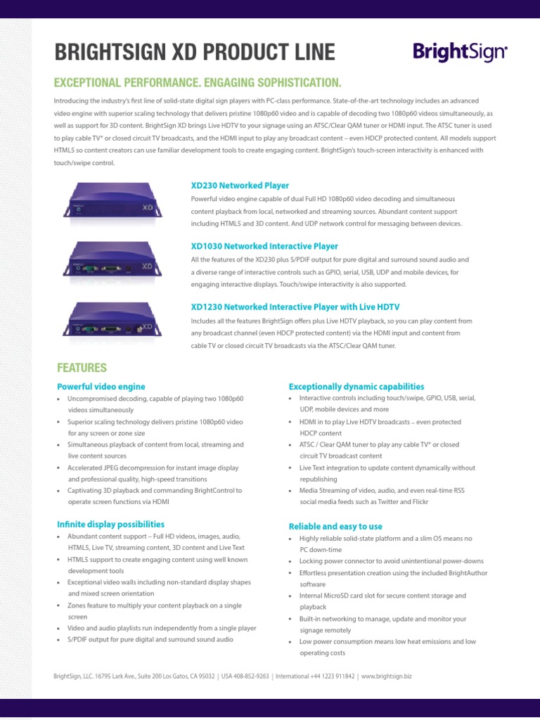 Specifications For Brightsign Media Player | PDF | Hdmi | Secure Digital