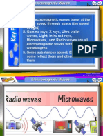 Electromagnetic Waves