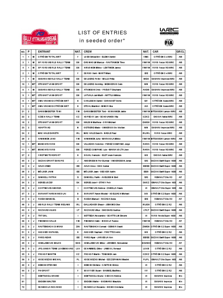 Entry List 07 | PDF | World Auto Racing Series | Motorsport