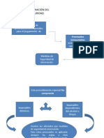 Diapos de Medidas de Seguridad Penal