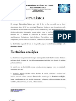 ELECTRÓNICA BÁSICA - PARTE 1