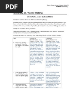 Download Nicole Divine Roles Across Cultures Matrix by nmartin761 SN147264303 doc pdf