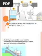 3.5generation & Transmission of Electricity