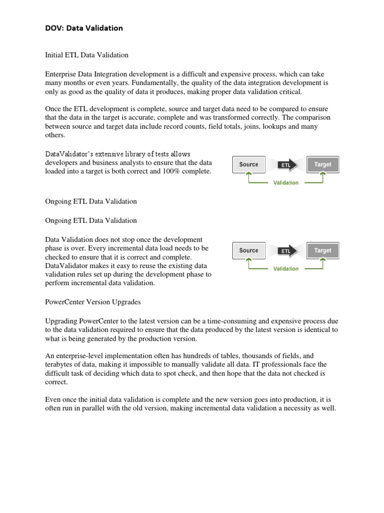 Initial ETL Data Validation | Data | Data Management