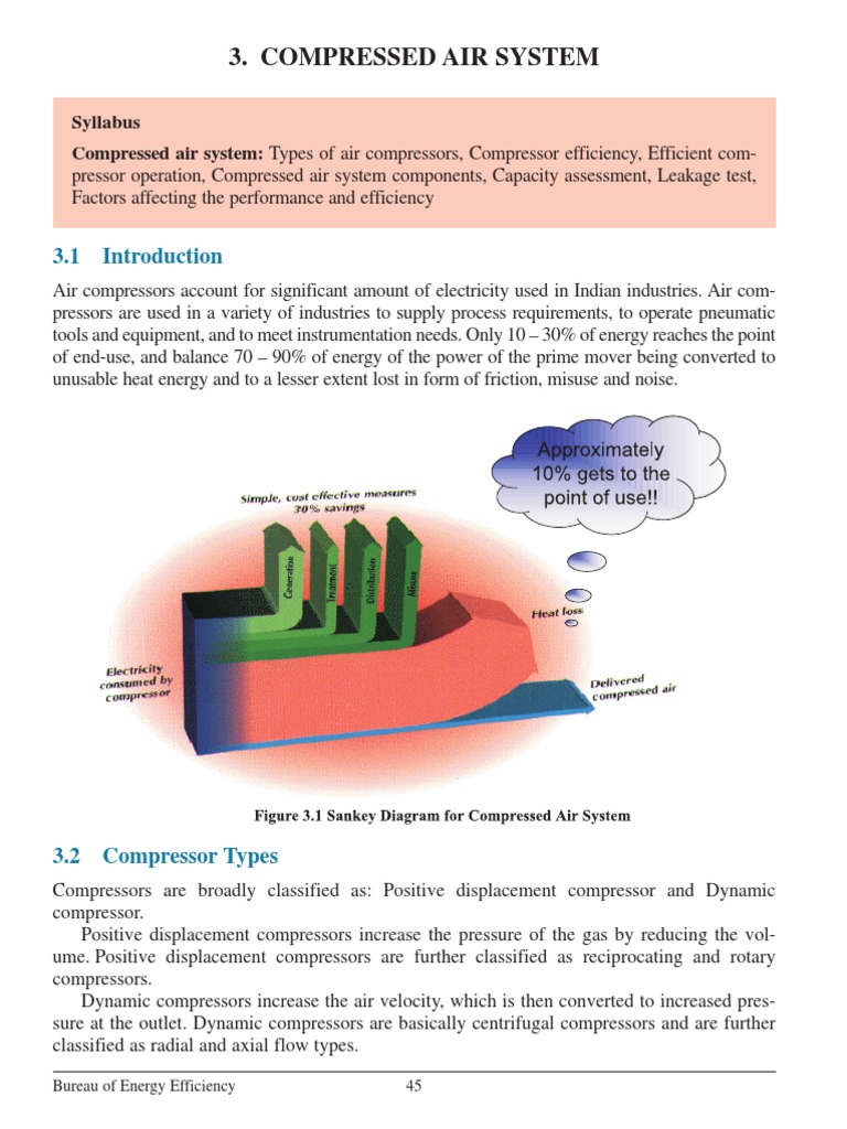 Compressed Air System Design Overview | PDF