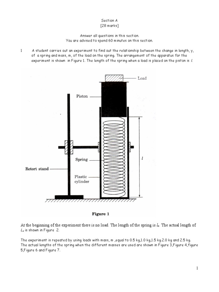Paper 3  Experiment  Physics & Mathematics