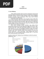 Download POA Ispa Perbaikan by Suri Putri SN147304409 doc pdf