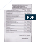 PDF Sop Kontrol Daftar Izin Dan Waktu Penyelesaian Izin