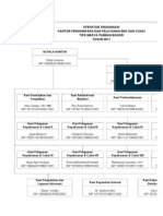 Struktur Organisasi 2013