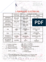 Curso Tabla de Formulas Electricas