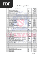 Agents List Master 20130430 V1012