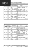 Download KATALOG Produk Hukum Sumba Tengah 2010 New by Dwinanto Perakoso SN147321449 doc pdf
