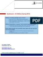 Dashboard - US Inflation Spring 2013