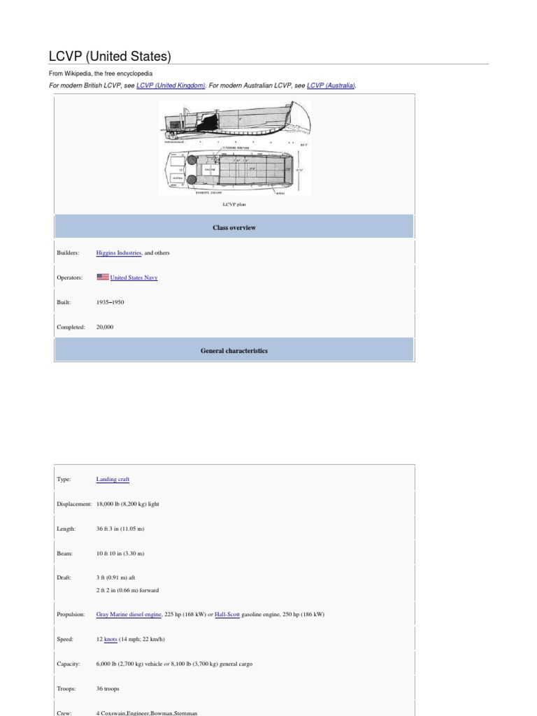 LCVP Design | PDF | Amphibious Warfare | Water Transport