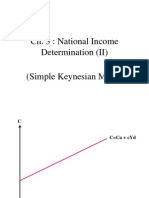 National Income Determination (II)