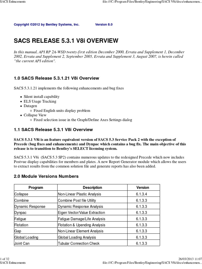 Offshore Structure Analysis Design Program Sacs Manual