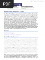 Digital Audio - Frequency Ranges