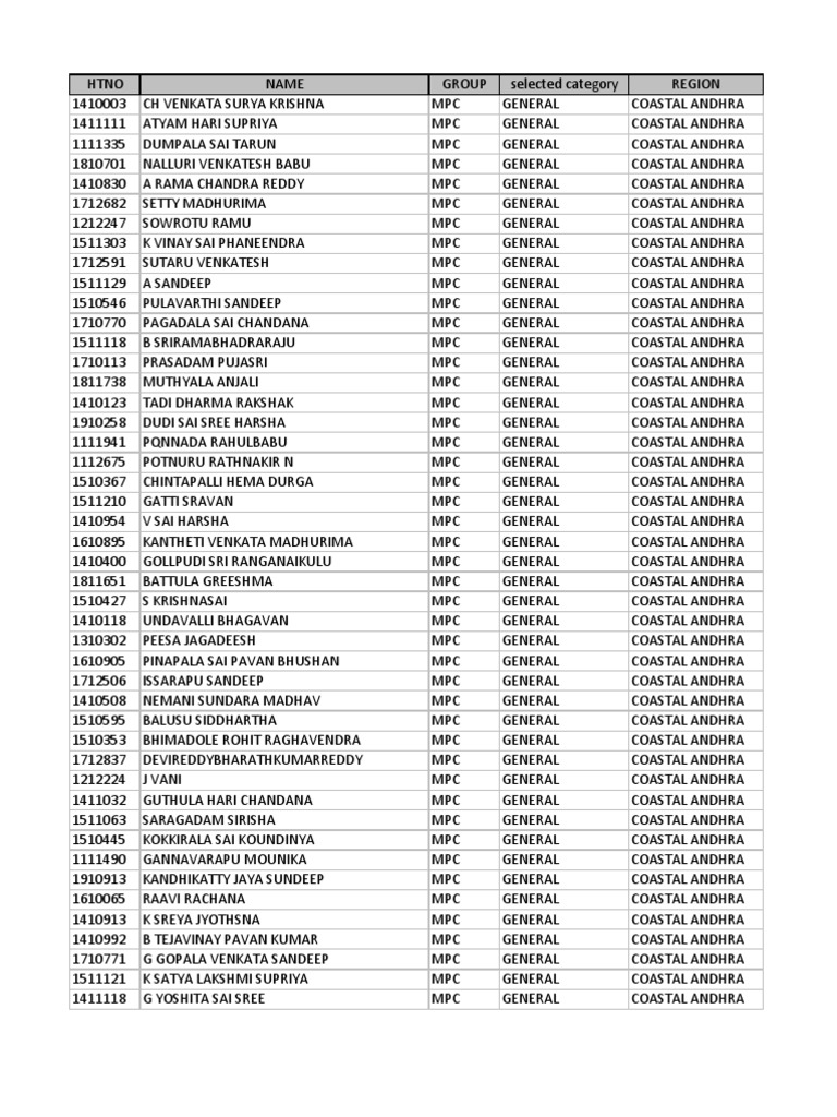 Tikitittikitit TBT EDITION #tule wayaat Thursday tuma request Scola LadyDj  MC Japhe, image size:768x1024