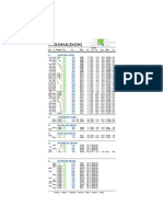 Doha FLT Schedule.25