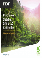 PEFC Global Certificates