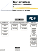 Textos académicos: narrar, describir, exponer y argumentar