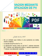 Conservacion Mediante La Modificacion de PH