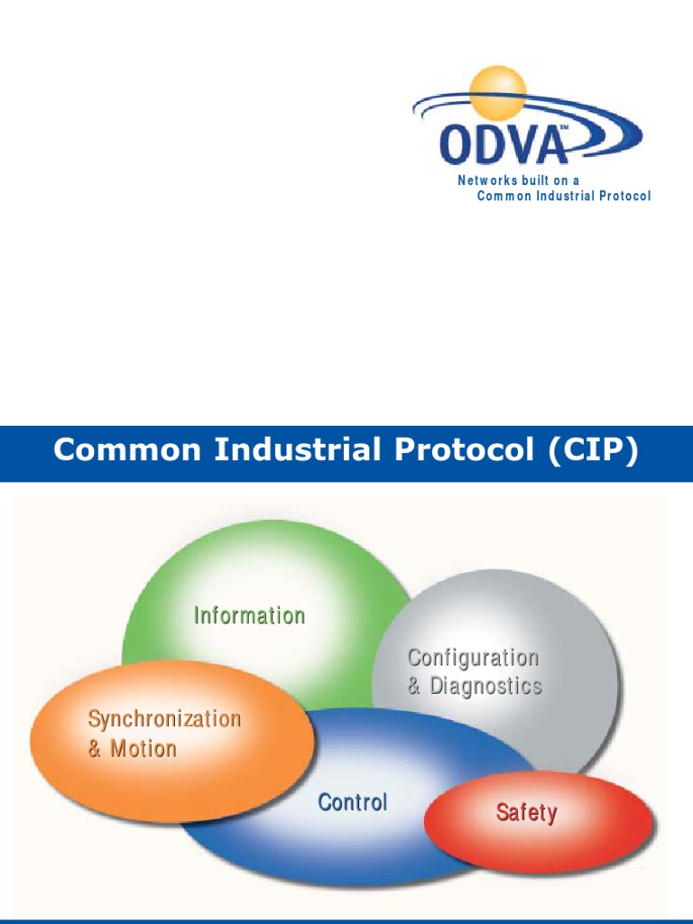 Common Industrial Protocol Communications Protocols Computer