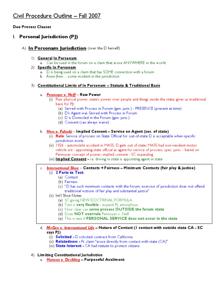 Civil procedure law school outline picture
